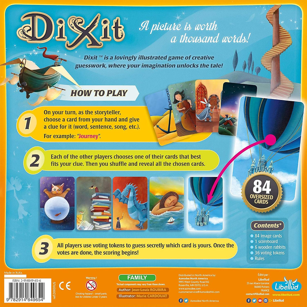 縮圖：Dixit Board Game