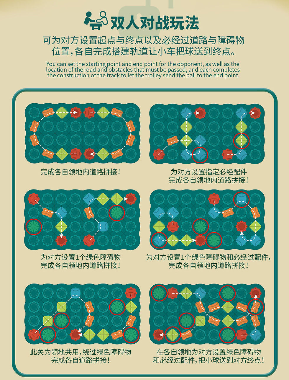 縮圖：Building Road Break Through