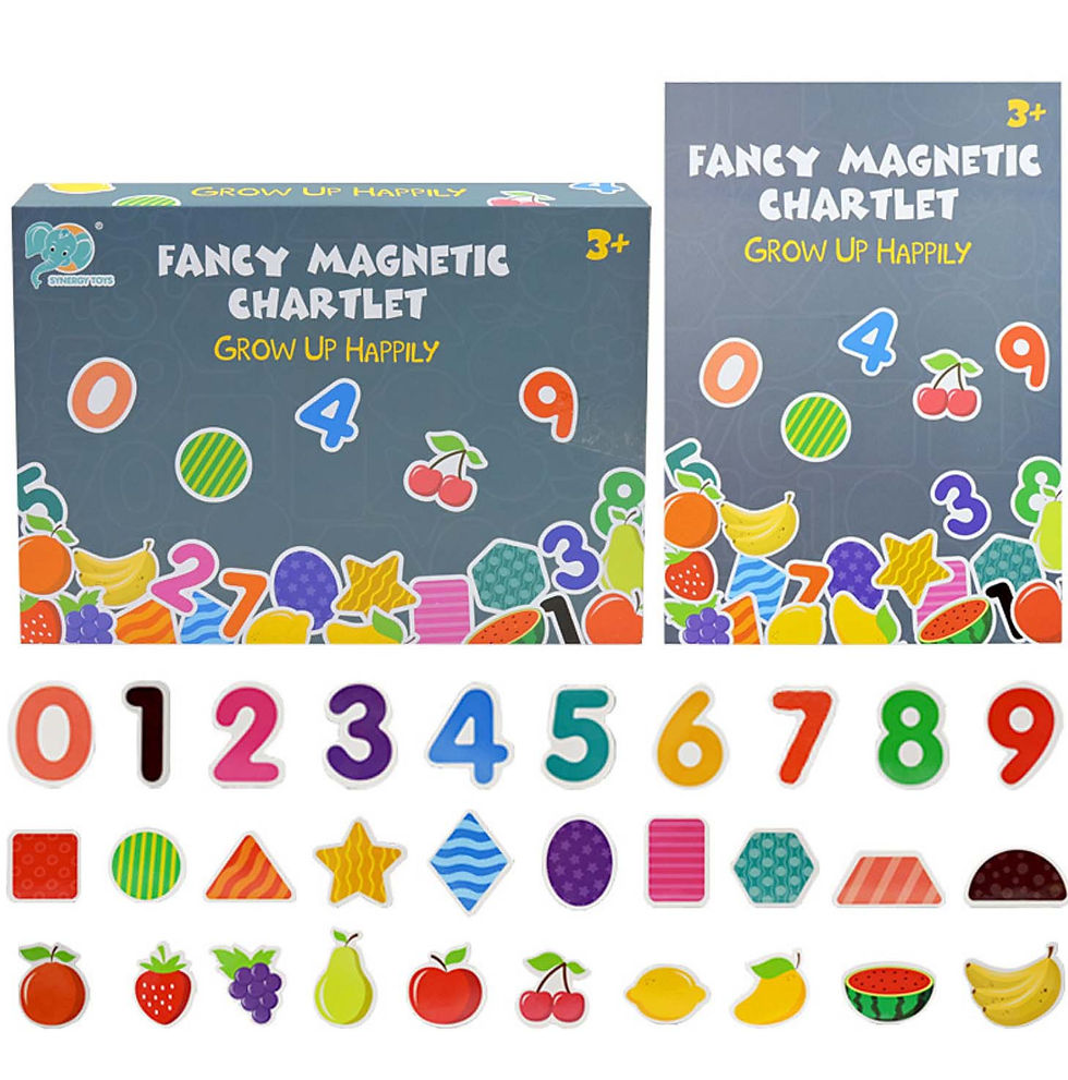 Thumbnail: Fancy Magnetic Chartlet