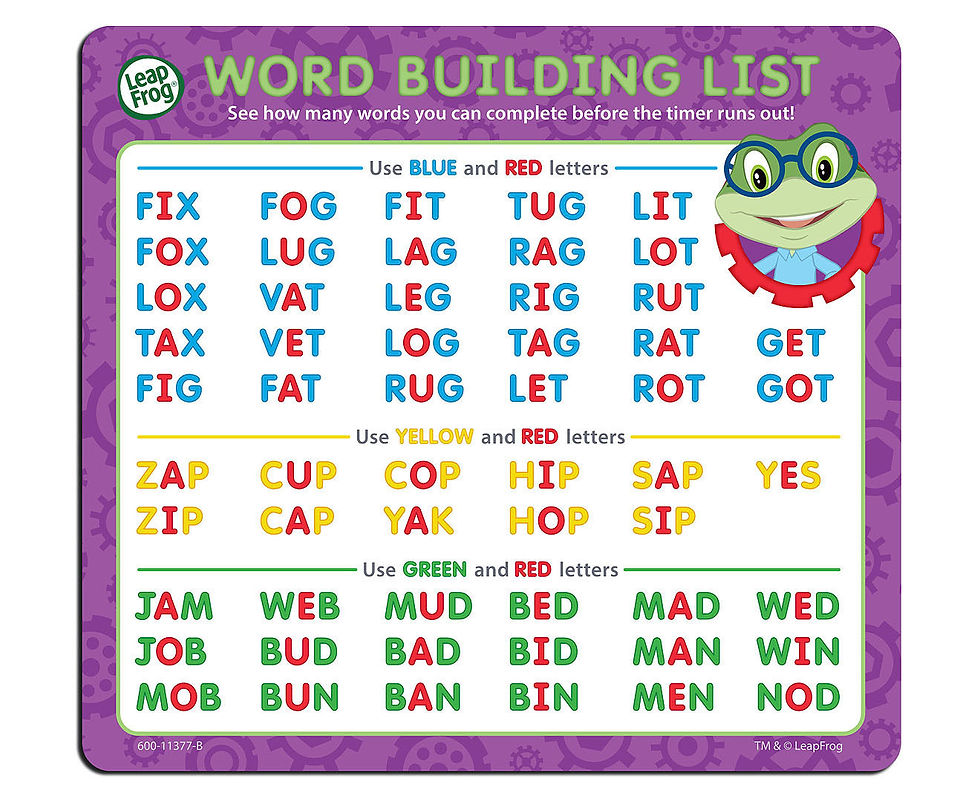 Thumbnail: Leapfrog - Leaping Letters Toy