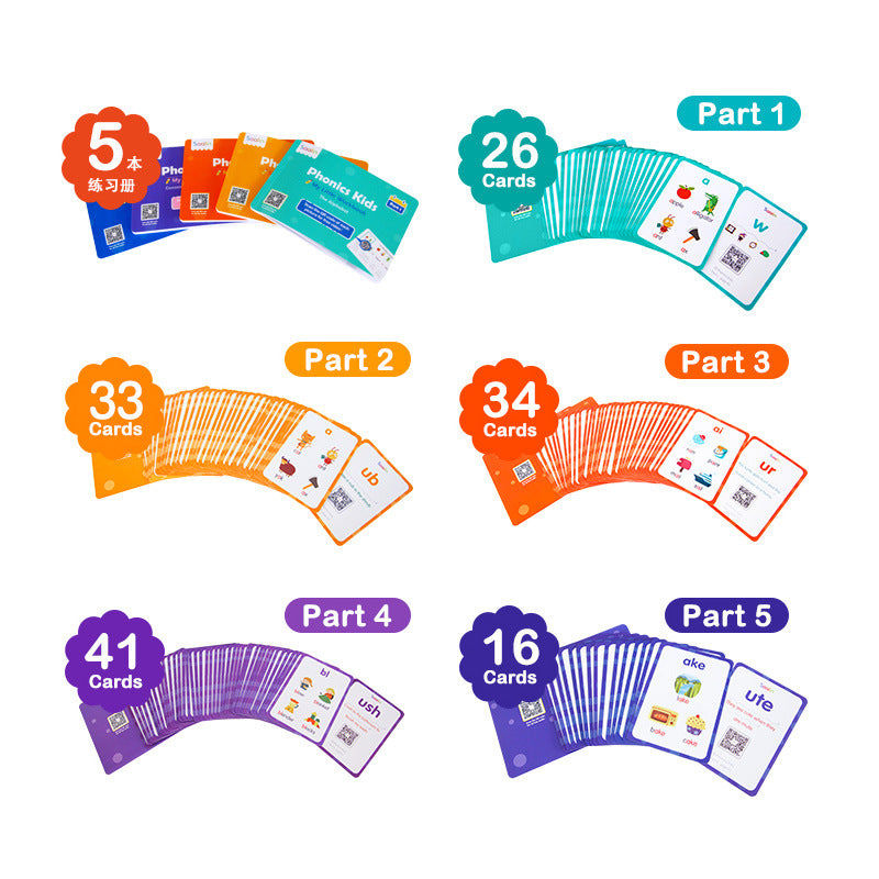 Thumbnail: Saalin Phonics Kids Set