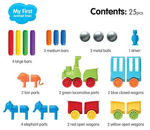 縮圖：SmartMax - My First Animal Train
