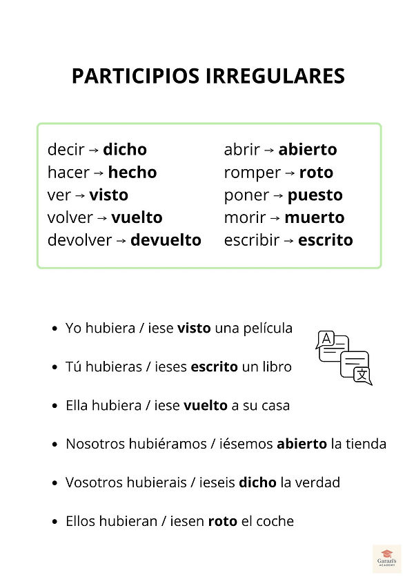PRETÉRITO PLUCUAMPERFECTO DE SUBJUNTIVO (1).jpg