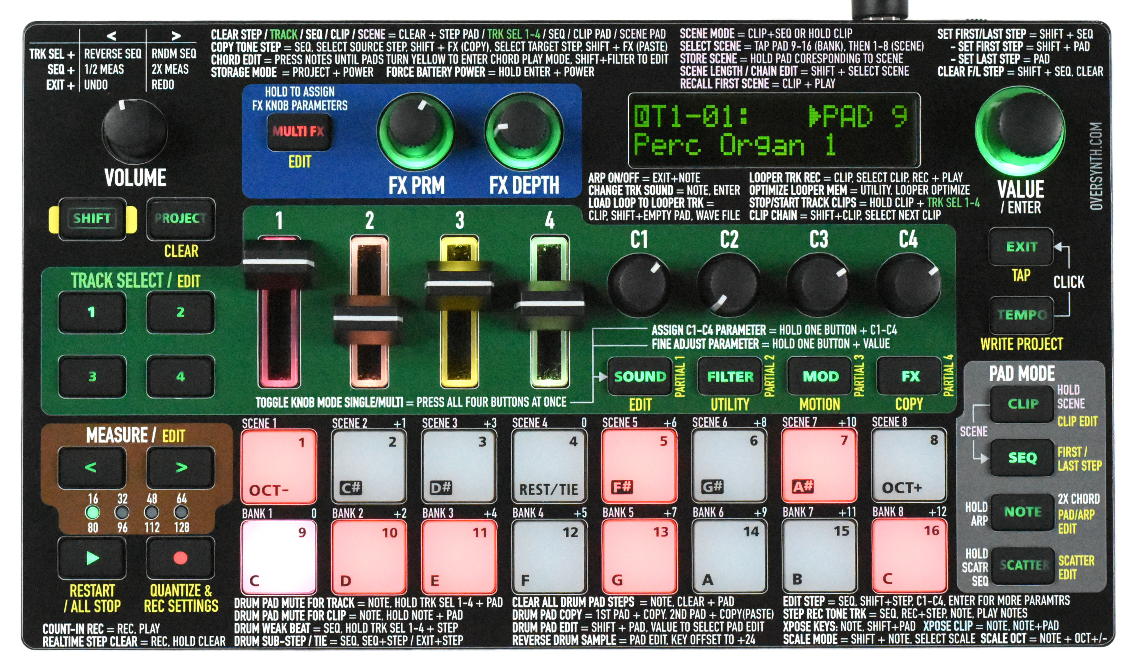 "Dark Maximum" Overlay For Roland MC-101