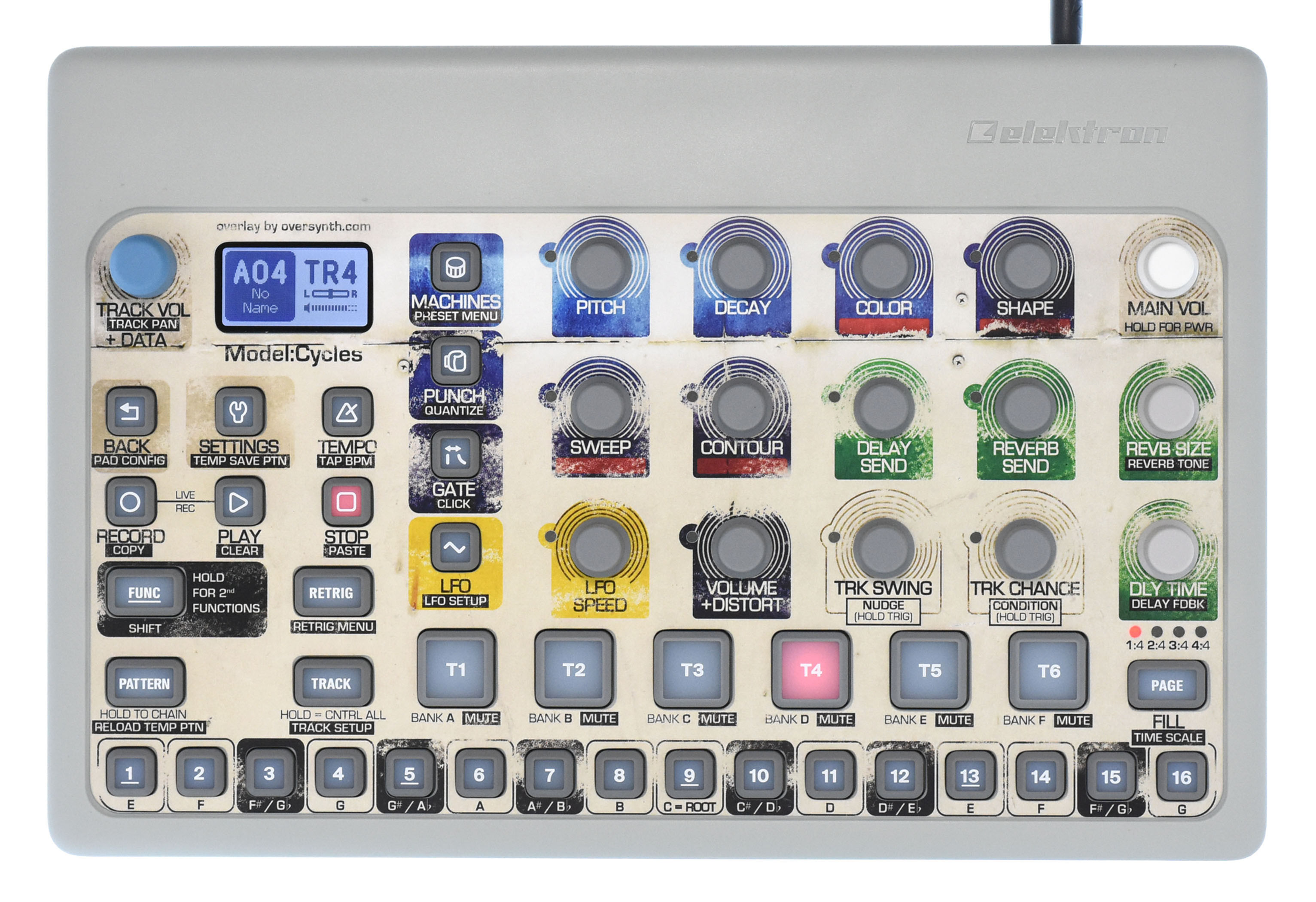 "Retro SciFi" Overlay For Elektron Model:Cycles