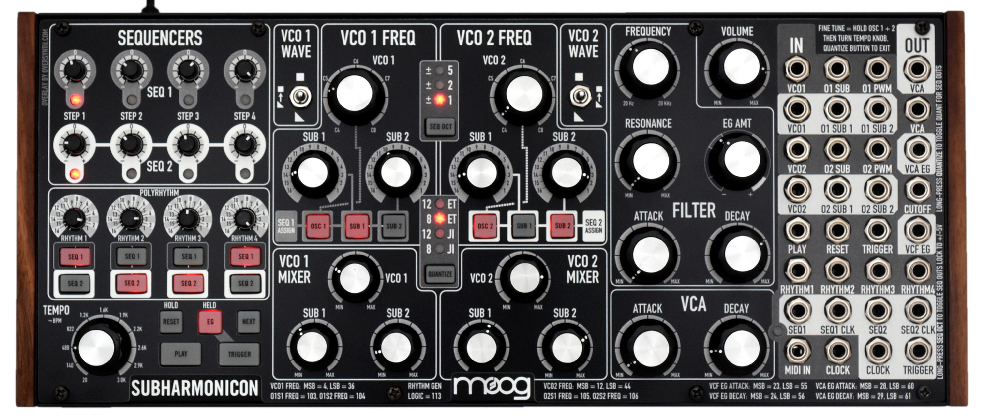 "Blackphase" Overlay For Moog Subharmonicon
