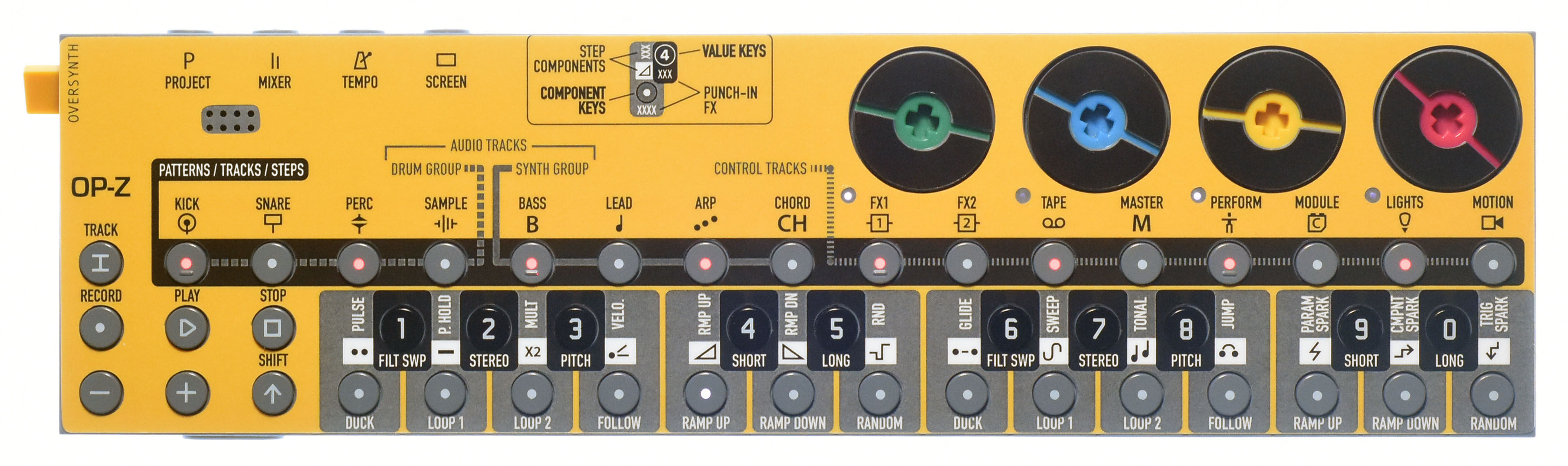 "Danger-Caption" Sticker Overlay for Teenage Engineering OP-Z (OP-Z Skins)