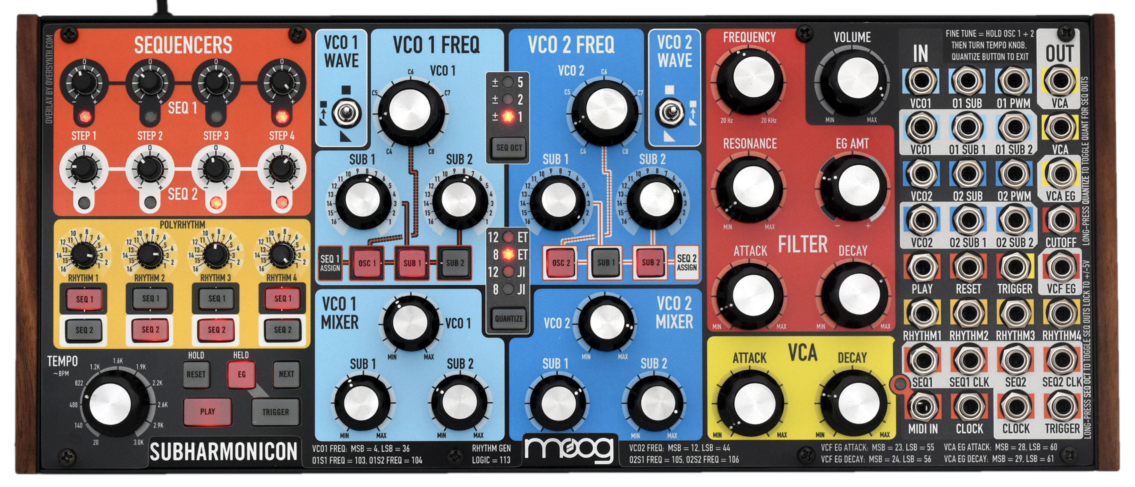 "Legend" Overlay For Moog Subharmonicon