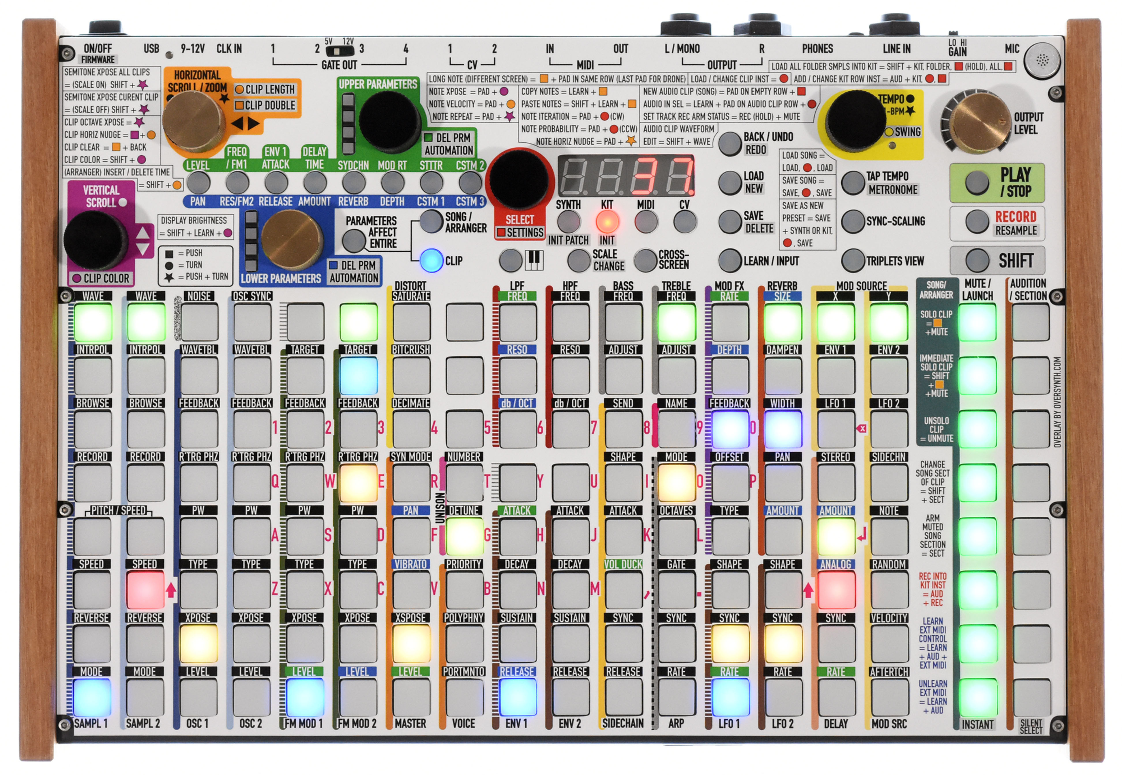 "Balla" Overlay For Synthstrom Deluge
