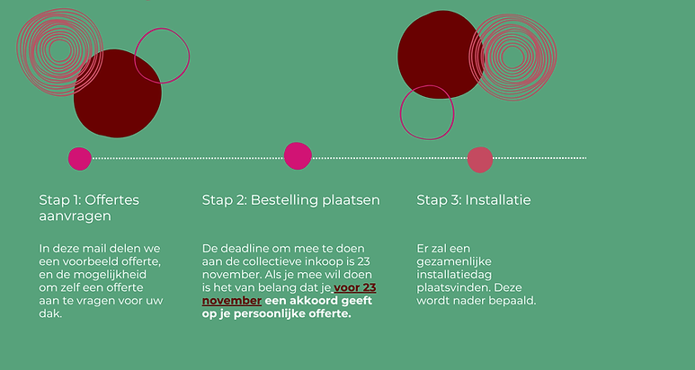 Timeline or Roadmap Slide Presentation in Mustard Black White Style (2).png