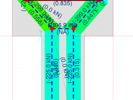 STM Example: Reinforced Concrete Corbel