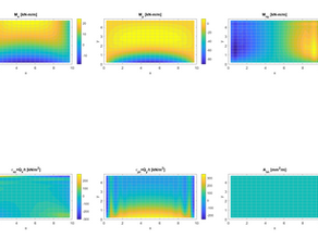 Underground Water Tank Analysis and Design using Reissner-Mindlin Plate Elements