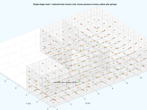 EASY-TANK™ Version 1.22 Released – Major Advances in Geometry Modeling and Engineering Workflow
