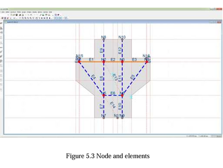 Strut and Tie Modeling in Reinforced Concrete Structures--Basic and Applications