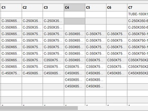 Introducing ETABS Column Schedule Extractor : Automatically Generate Professional Column Schedules — Even for Section Designer Columns
