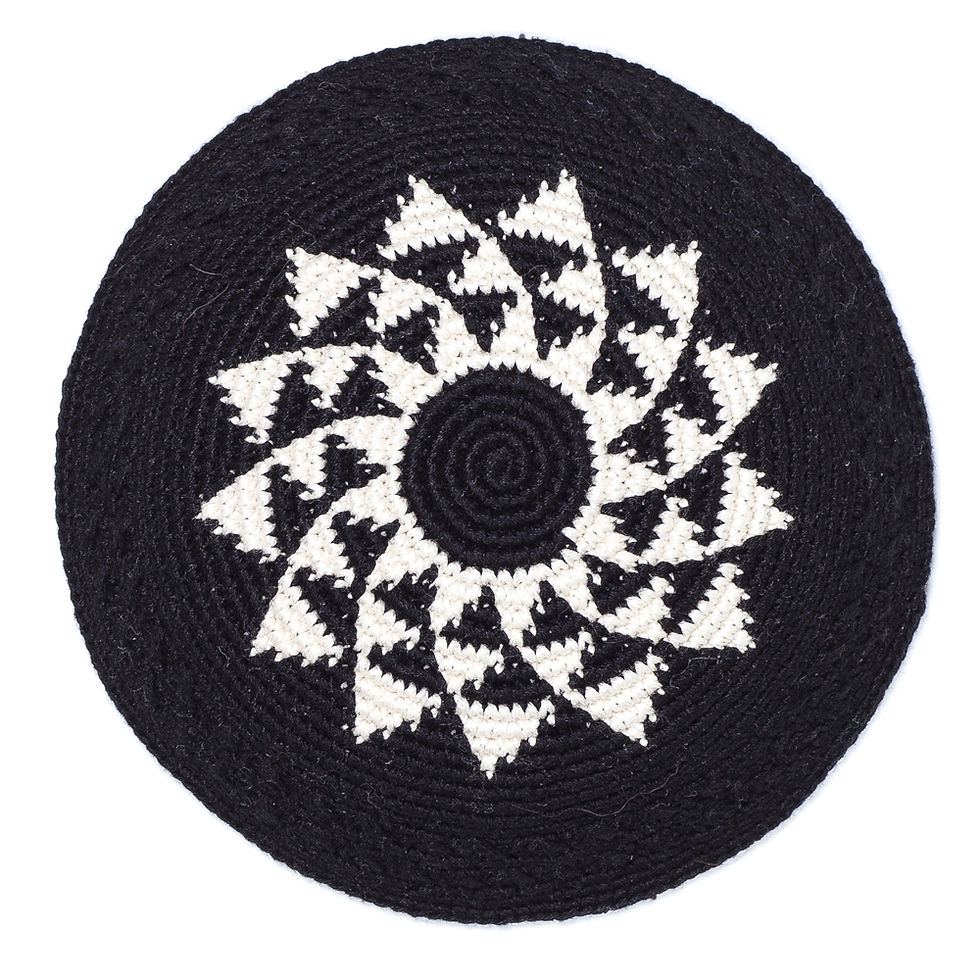 Thumbnail: Tuxedo Kippot-Yarmulkes