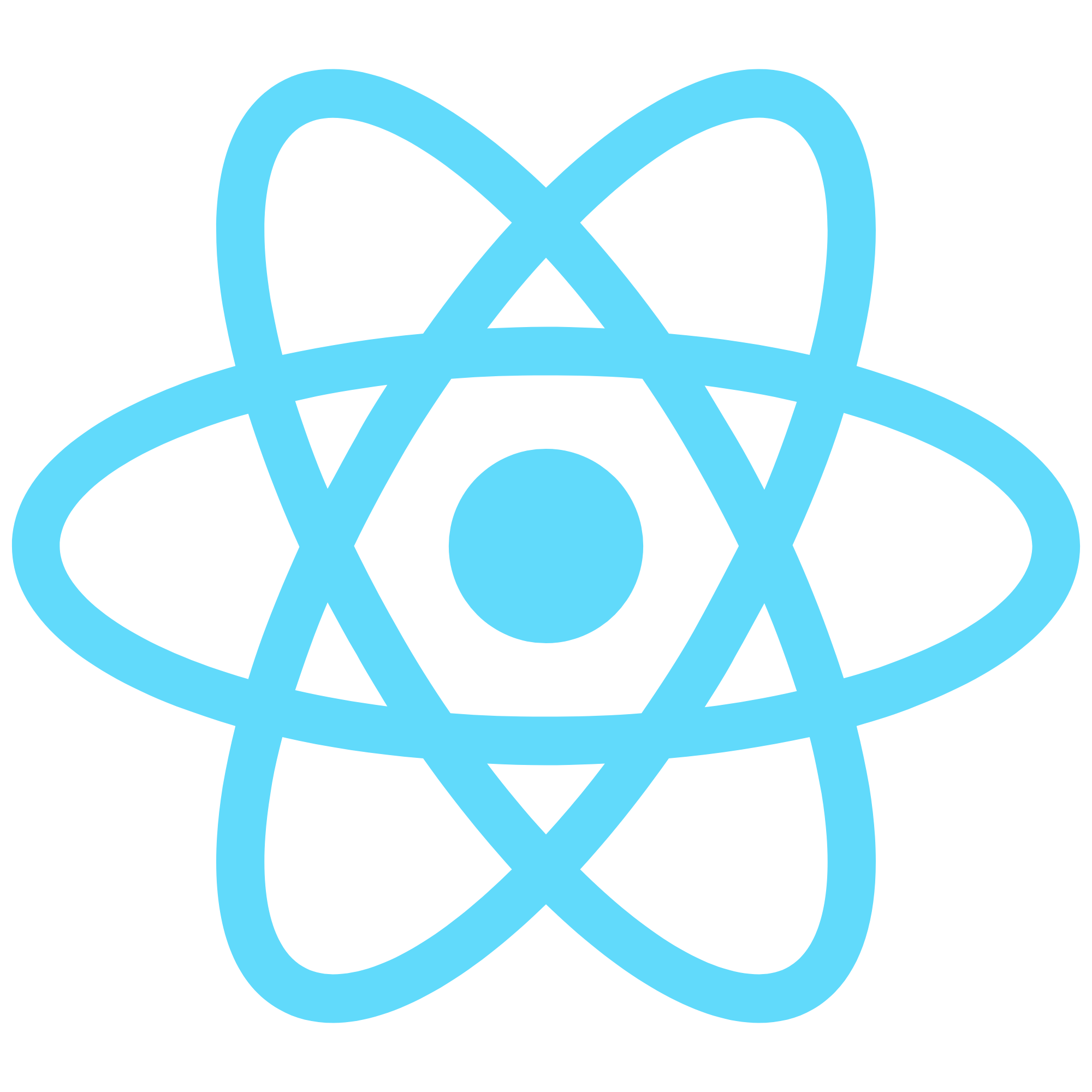 frameworks