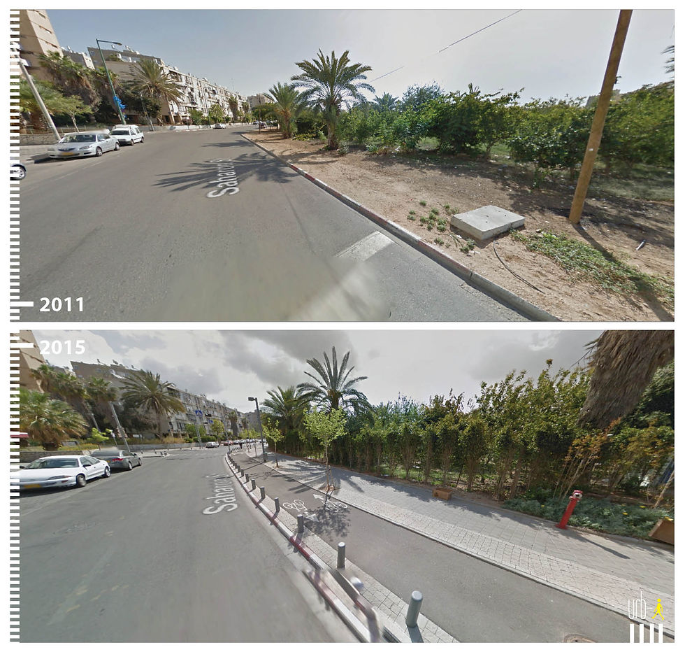 1888 IL Tel Aviv, Saharon Street