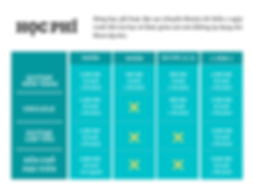 Peach and Pastel Concept Map Chart (1).p