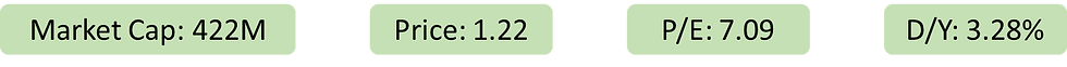 ree