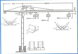 verifiche ventennali