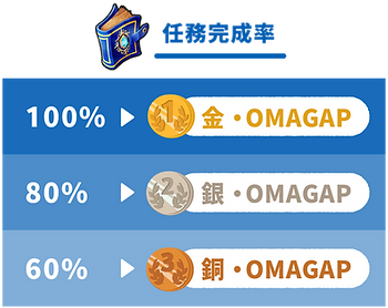 任務完成率_img.png