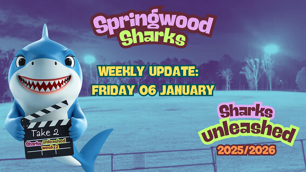 Weekly Update - Friday Mar 06 SHARKS UNLEASHED (Week 2)