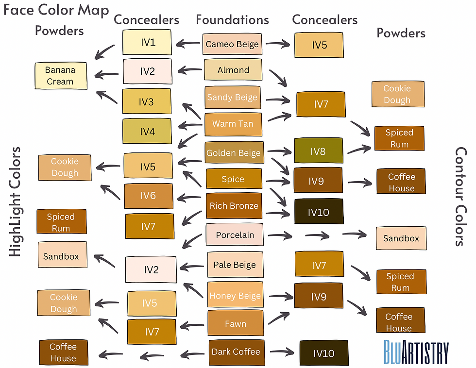 Miniatura: Invisible Veil Concealers