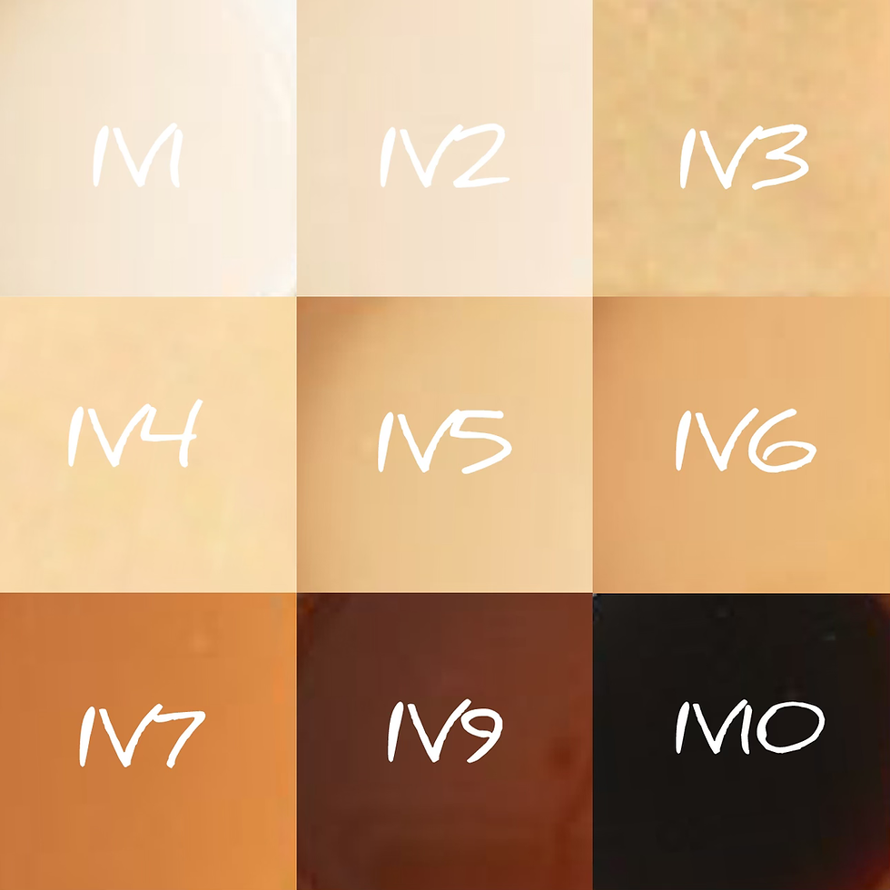 Thumbnail: Invisible Veil Concealers