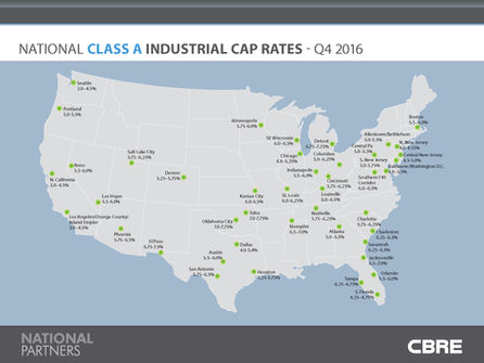 CBRE National Class A & Class B Industrial Cap Rates - Q4 2016