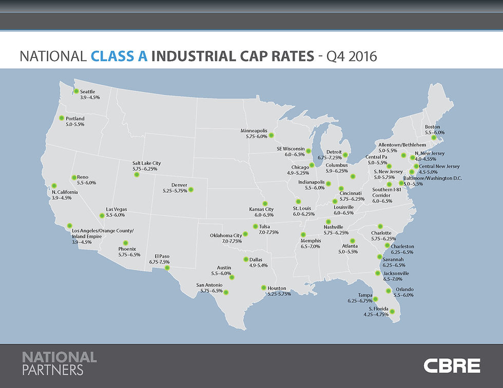 CBRE National Class A & Class B Industrial Cap Rates Q4 2016