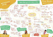 グラフィックレコーディング