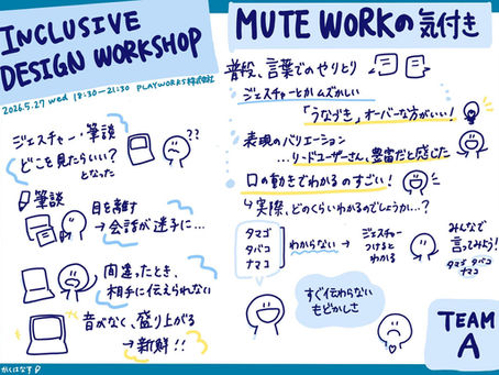 【グラレコ実績】PLAYWORKS株式会社様 INCLUSIVE DESIGN WORKSHOP 聴覚障害者との共創(情報保障としての可視化)