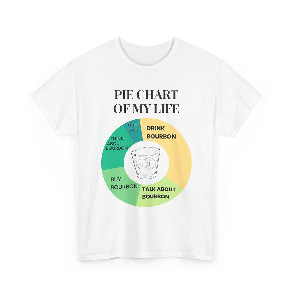 Thumbnail: Pie Chart of My Life Unisex Heavy Cotton Tee