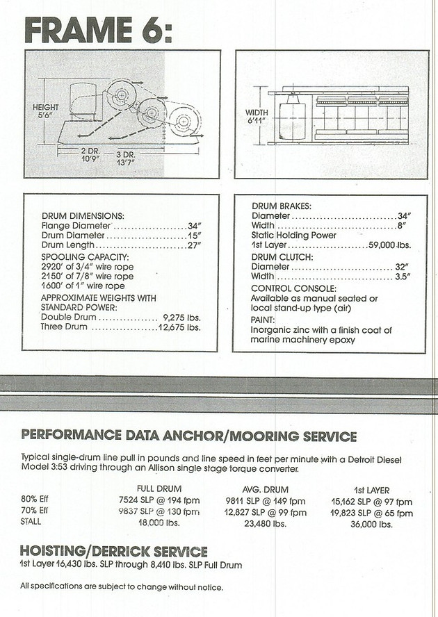 Winch Specifications E & K Equipment