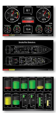TSM810C 8" Vessel Monitoring/Control Touchscreen (NMEA 2000® Direct Connection)
