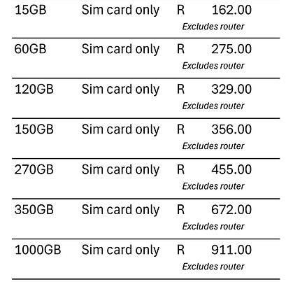 mtn bb fixed price.jpg
