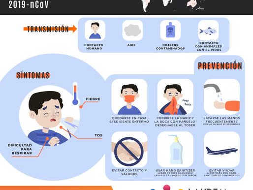 Síntomas y prevención al Coronavirus 🦠