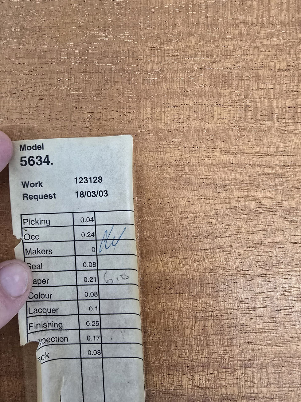 Thumbnail: Nathan Nest of Tables