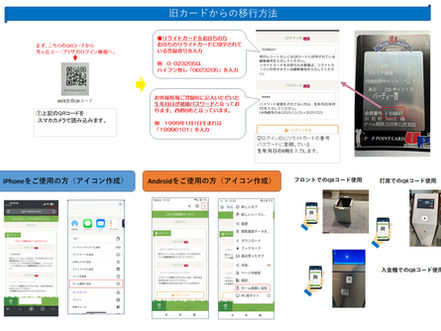 磁気カードからQRコードへ