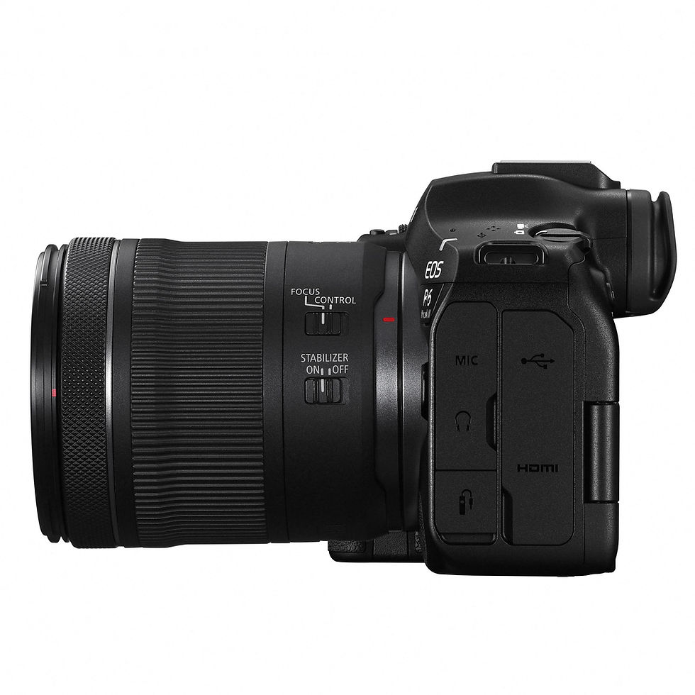 Thumbnail: Canon EOS R6 Mark III with RF 24-105mm F4-7.1 IS STM Lens