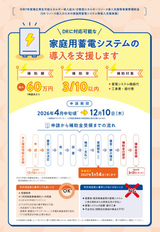 【2026年DR補助金情報】家庭用蓄電池を補助金でお得に導入｜福島・宮城・山形・栃木の方へ