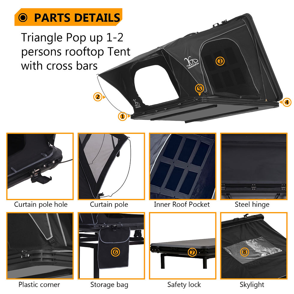 Thumbnail: YoungHunter stargazer Roof Top Tent