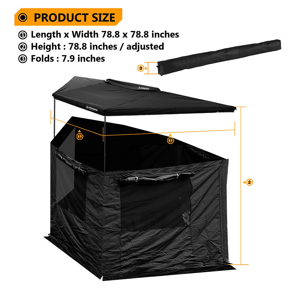Thumbnail: YoungHunter 270 Degree Awning Sides