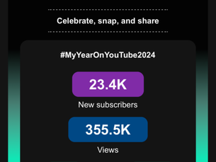 ✨ 2024: A Year in Review with Lucia &amp; Glynn’s World 🌍✨