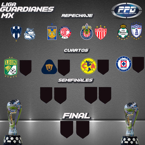 DEFINIDO EL REPECHAJE DE LA LIGA GUARDIANES.