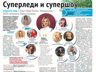 Итоги конкурса «Леди-бизнес Электросталь 2020»: звание завоевала директор ООО М-групп Лариса Скрипко