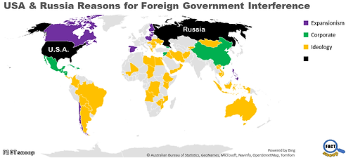 Map USA and Russia reasons for government interference