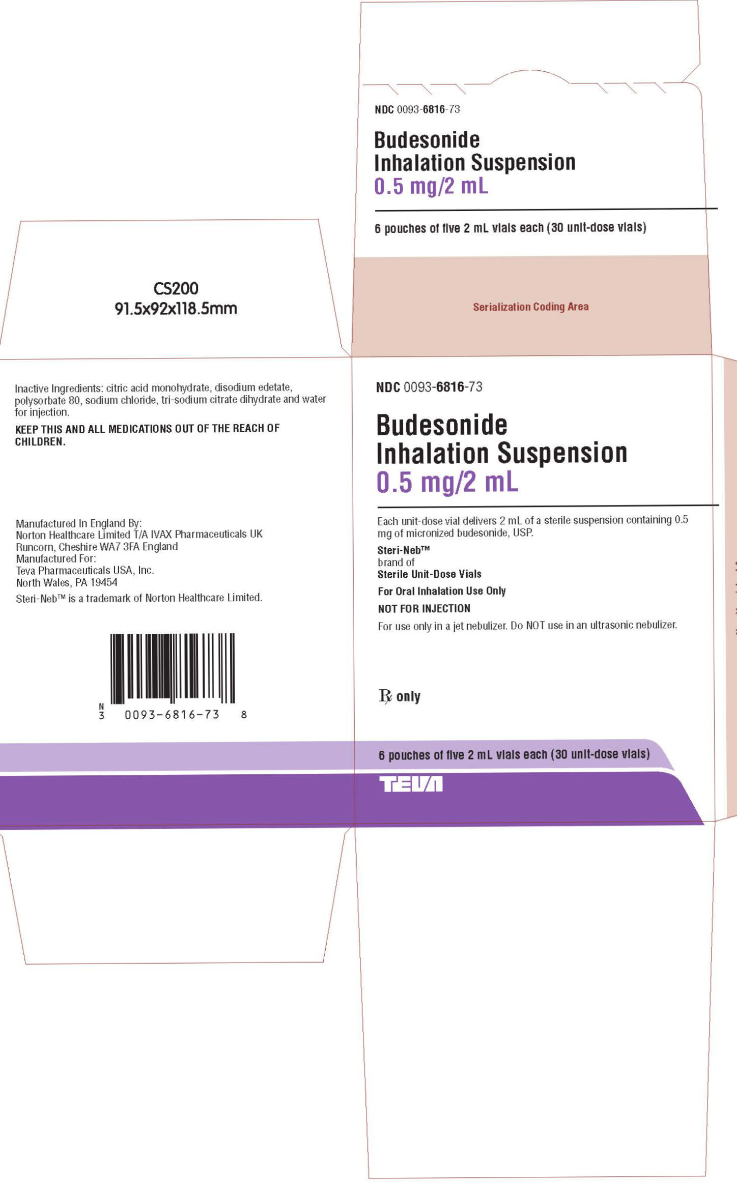 Budesonide 0.5mg 30x2ml Inh