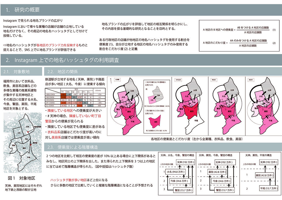 井本都市計画学会ポスター1